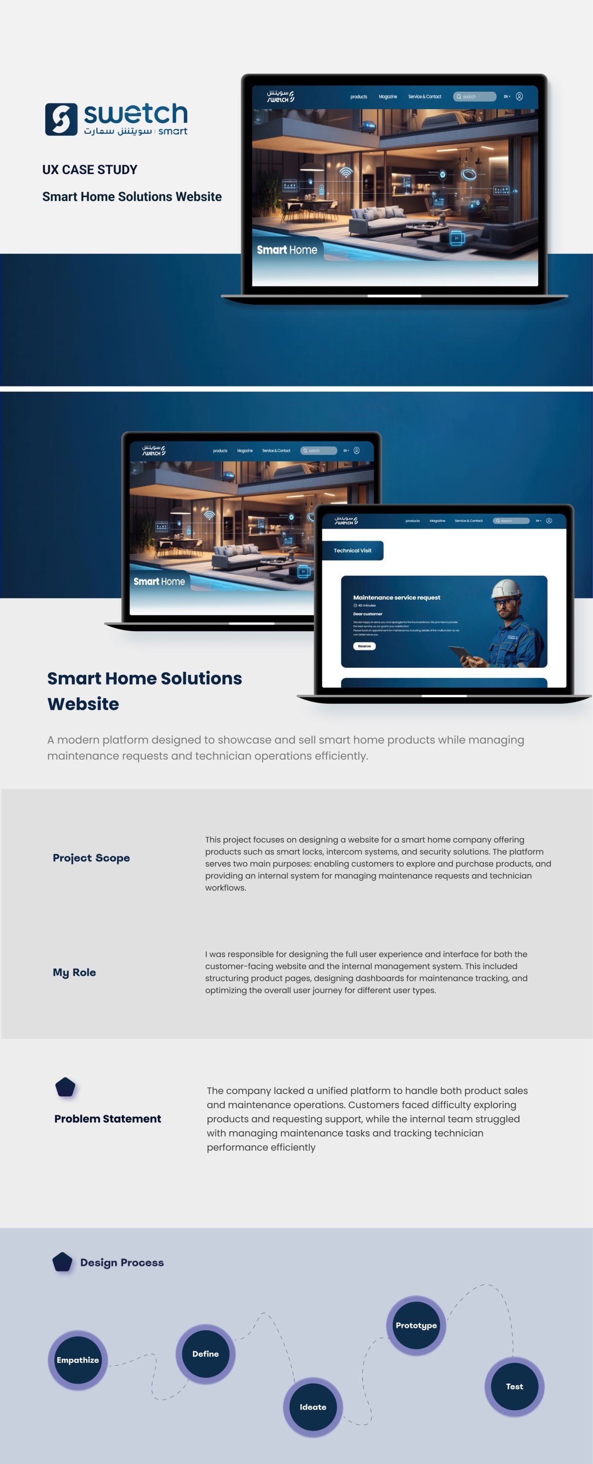 Swetch — Overview